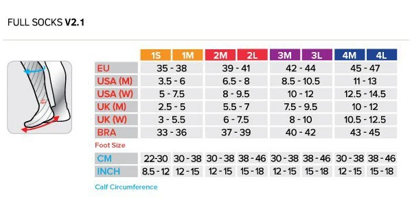 Compression Sportive Compressport Full Socks V2.1 Noir – Image 2