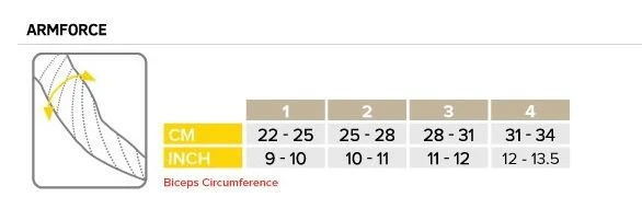 Compression Sportive Compressport Armforce Fluo Yellow – Image 2