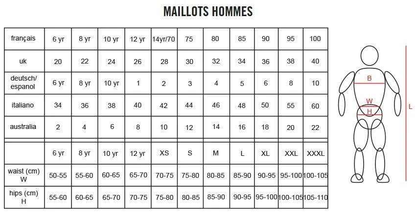 Maillot De Bain Homme Mako Shorty Coral Blue – Image 4