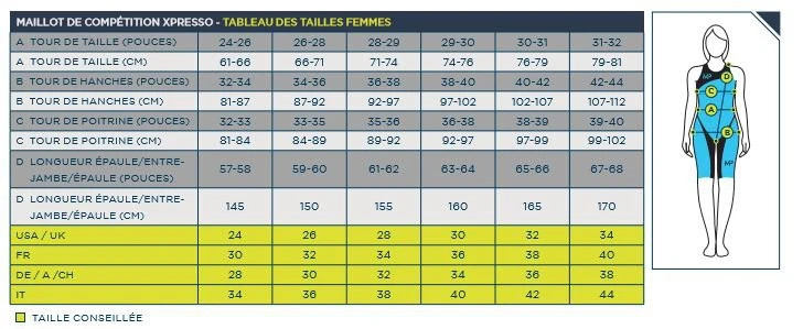 Combinaison De Natation Homme MP Pulse Black – Image 4