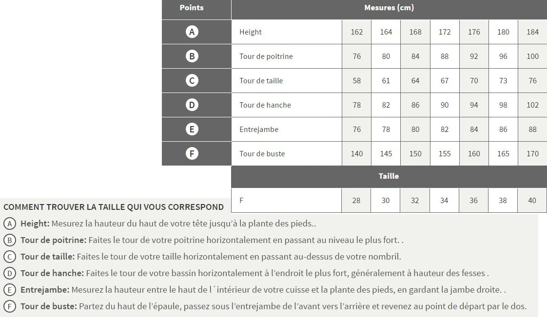 Combinaison De Natation Femme Arena Carbon Flex Vx Dos Ouvert Dark Grey / Fluo Red – Image 5