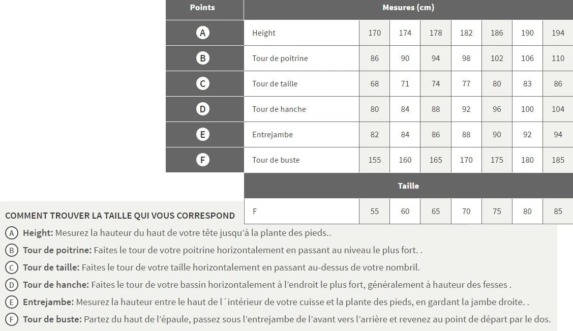 Combinaison De Natation Eau Libre Homme Arena Powerskin R-Evo+ Open Water Dos Fermé Black / Fluo Yellow – Image 5